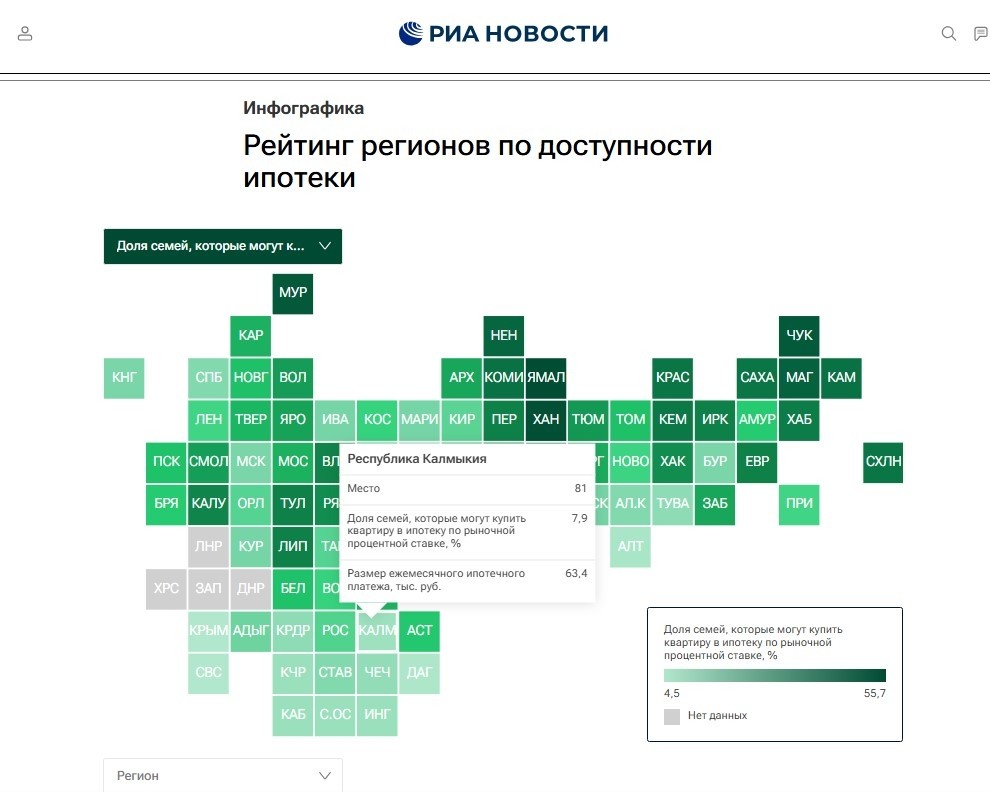 Калмыкия вошла в число регионов с наименее доступной ипотекой