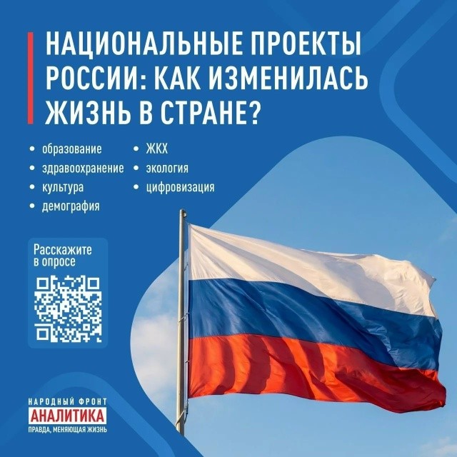 Россияне, стало ли вам комфортнее жить в этом году?