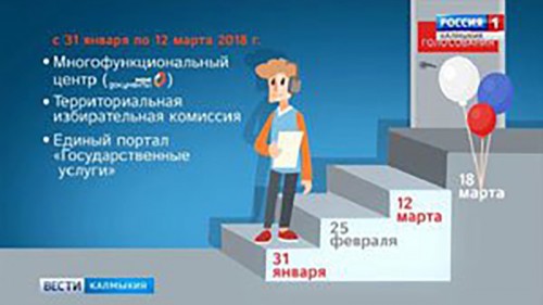 Голосуй без открепительных удостоверений