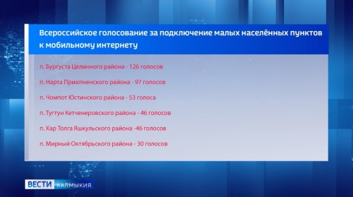 Сегодня состоится тематический прием по оказанию бесплатной юридической помощи участникам СВО и членам их семей