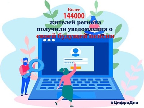 Более 140 тысяч жителей Калмыкии получили от регионального отделения соцфонда уведомления о размере будущей страховой пенсии по старости