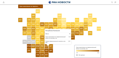 Жителям Калмыкии понадобится почти шесть лет на накопление первого взноса на ипотеку.