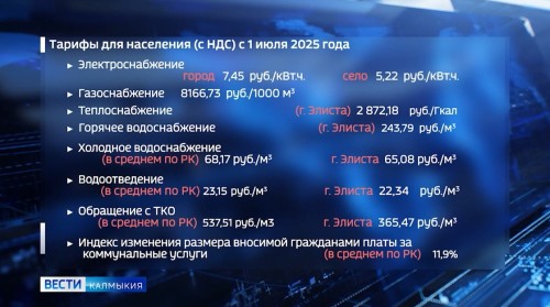 С 1 июля будет ежегодная индексация тарифов на коммунальные услуги.