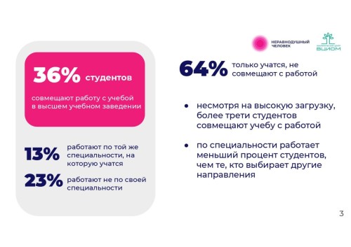 Сегодня в России отмечают Татьянин день