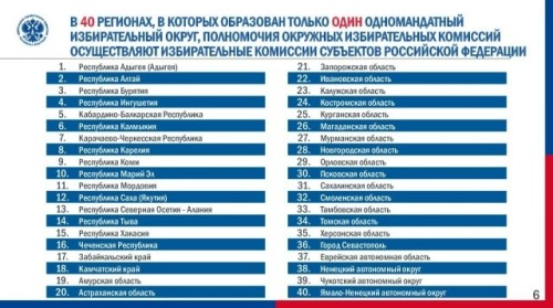 Принято решение о возложении полномочий окружных избирательных комиссий по выборам депутатов Госдумы на региональные и территориальные избиркомы.