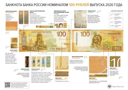 В России появились новые 100 рублей