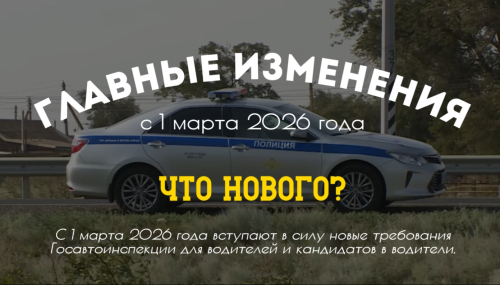 Март 2026: Что нового?