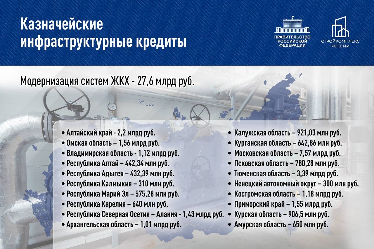 Марат Хуснуллин одобрил 53 новых проекта модернизации ЖКХ в 20 регионах.
