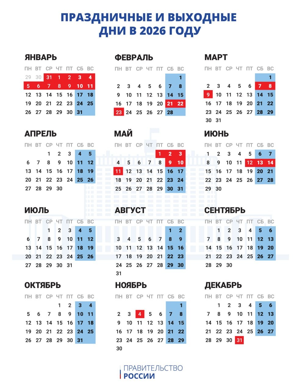 Новогодние каникулы в 2026 году продлятся 12 дней.