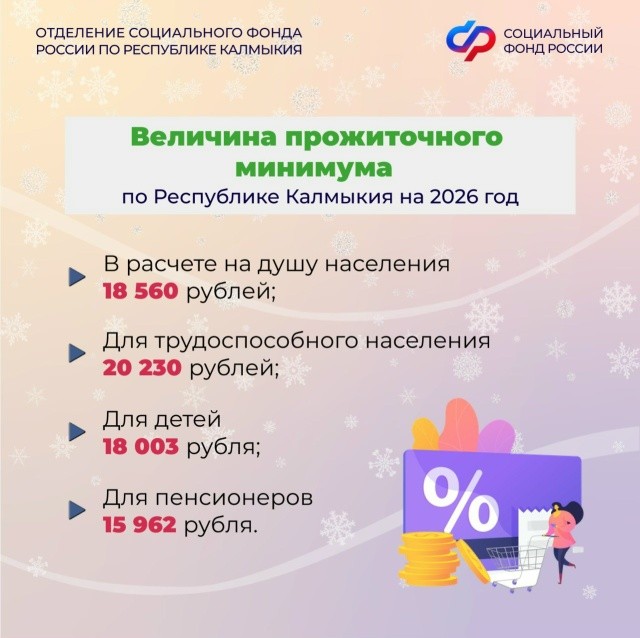 Социальный фонд России по Калмыкии сообщил об изменении размера выплат в 2026 году.