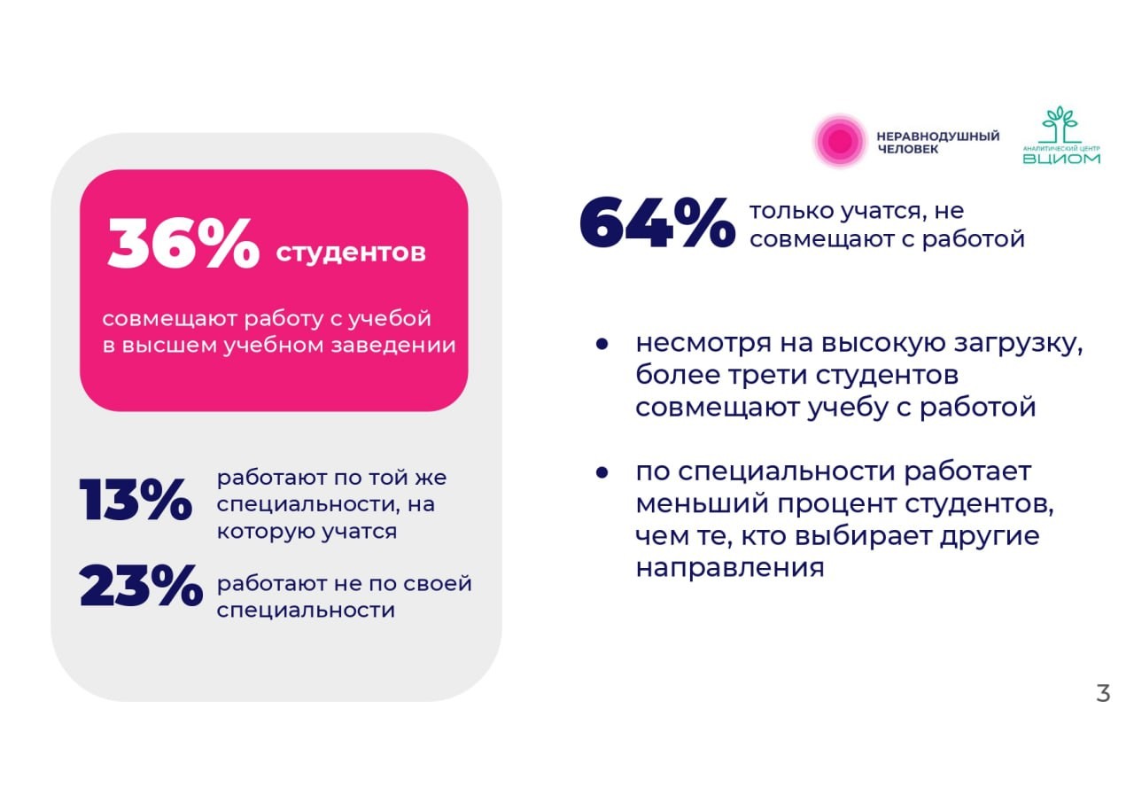 Сегодня в России отмечают Татьянин день