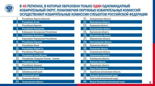 Принято решение о возложении полномочий окружных избирательных комиссий по выборам депутатов Госдумы на региональные и территориальные избиркомы.